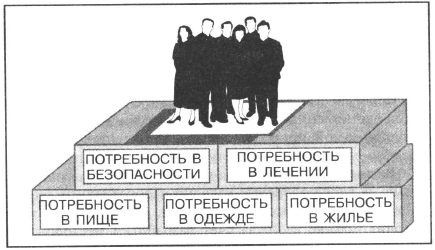 Что порождает ограниченность ресурсов. Смотреть фото Что порождает ограниченность ресурсов. Смотреть картинку Что порождает ограниченность ресурсов. Картинка про Что порождает ограниченность ресурсов. Фото Что порождает ограниченность ресурсов