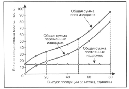 Что такое фирма и как с ней работать. image084. Что такое фирма и как с ней работать фото. Что такое фирма и как с ней работать-image084. картинка Что такое фирма и как с ней работать. картинка image084. В связи с огромным количеством разных юридических лиц, на рынке зачастую возникает большое количество вопросов. Вопрос о том, что такое фирма, один из них. Фирмой считается коммерческая организация, которая активно ведет хозяйственную деятельность. Но под такое определение можно отнести огромное количество различных компаний и организаций, так что такое фирма? Эта коммерческая организация создается, чтобы производить и продавать товары и услуги. Задачей фирмы является получение прибыли.