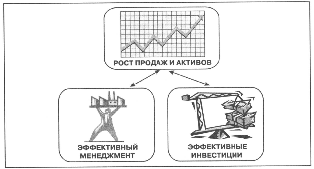 Что такое фирма и как с ней работать. image090. Что такое фирма и как с ней работать фото. Что такое фирма и как с ней работать-image090. картинка Что такое фирма и как с ней работать. картинка image090. В связи с огромным количеством разных юридических лиц, на рынке зачастую возникает большое количество вопросов. Вопрос о том, что такое фирма, один из них. Фирмой считается коммерческая организация, которая активно ведет хозяйственную деятельность. Но под такое определение можно отнести огромное количество различных компаний и организаций, так что такое фирма? Эта коммерческая организация создается, чтобы производить и продавать товары и услуги. Задачей фирмы является получение прибыли.