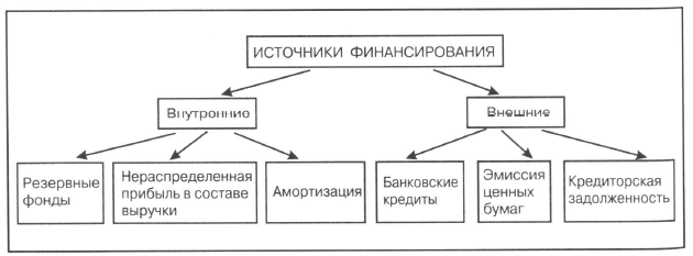 Что такое фирма и как с ней работать. image100. Что такое фирма и как с ней работать фото. Что такое фирма и как с ней работать-image100. картинка Что такое фирма и как с ней работать. картинка image100. В связи с огромным количеством разных юридических лиц, на рынке зачастую возникает большое количество вопросов. Вопрос о том, что такое фирма, один из них. Фирмой считается коммерческая организация, которая активно ведет хозяйственную деятельность. Но под такое определение можно отнести огромное количество различных компаний и организаций, так что такое фирма? Эта коммерческая организация создается, чтобы производить и продавать товары и услуги. Задачей фирмы является получение прибыли.