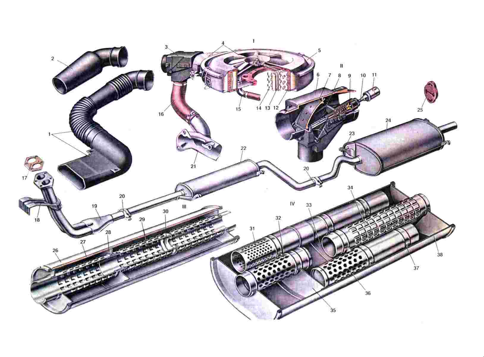 Отличия резонаторов. Выхлопная система автомобиля ВАЗ 2107 глушитель. Выхлопная система автомобиля ВАЗ 21093. Выхлопная система ВАЗ 2109 ВАЗ 2109. Выхлопная система ВАЗ 2108.