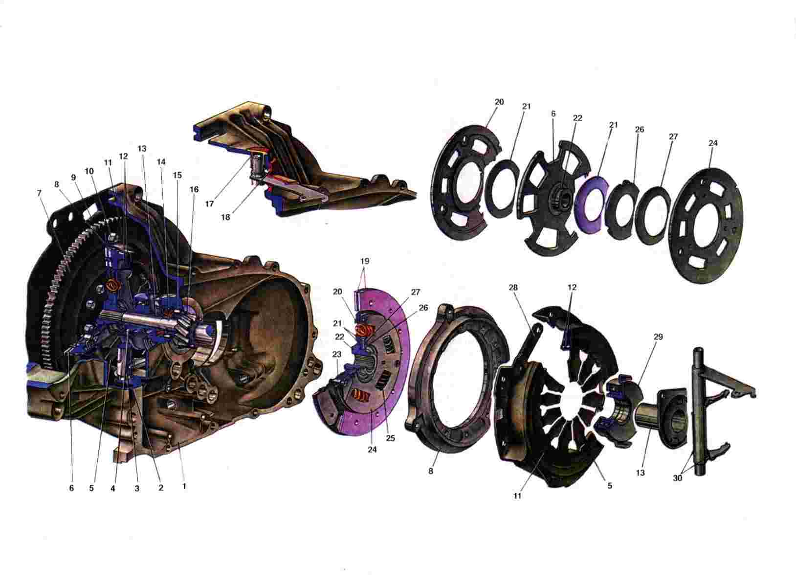 коробка передач 2114 схема